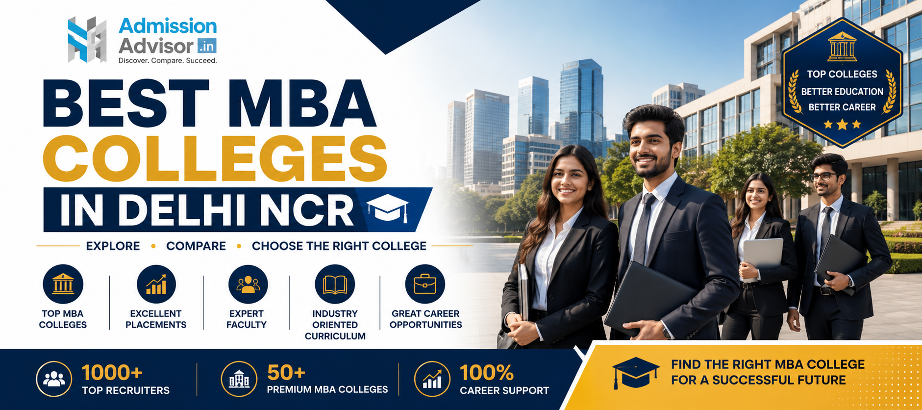 Best MBA Colleges in Delhi NCR 2026