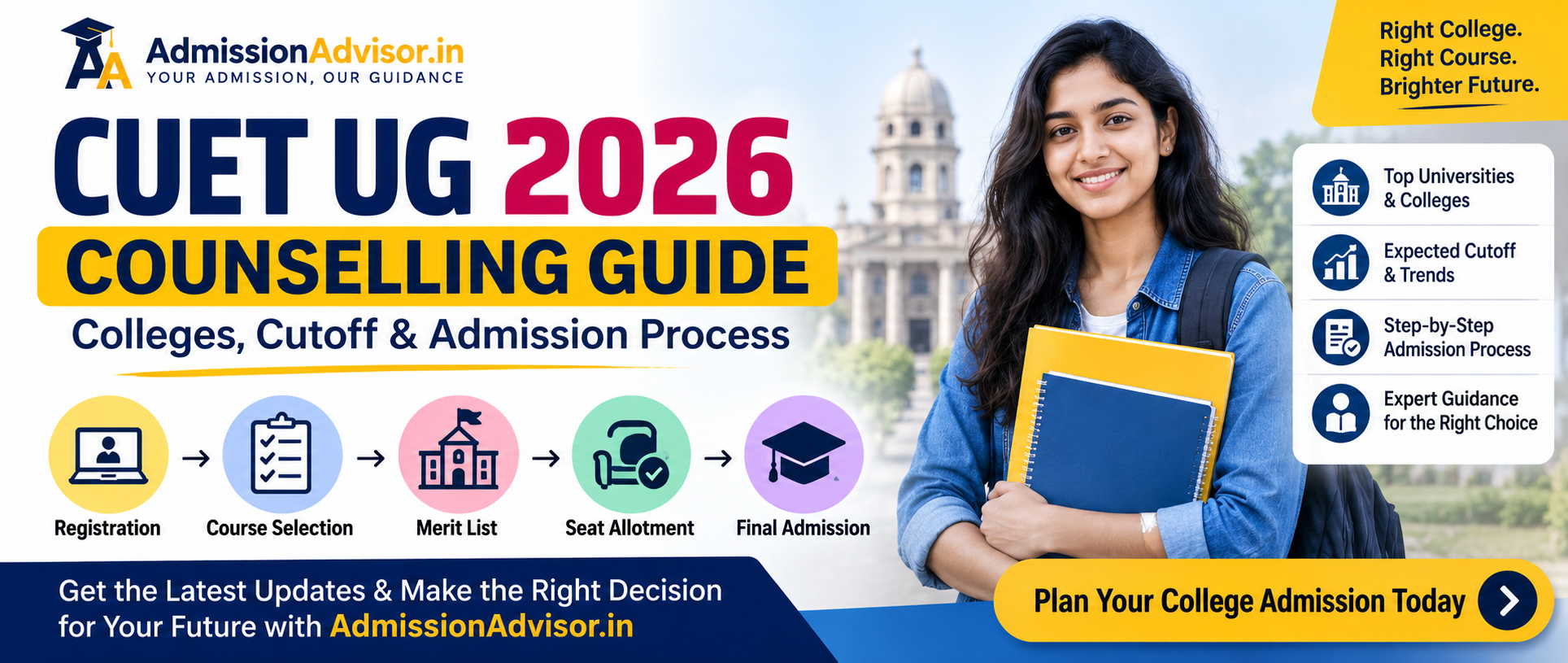 CUET UG 2026 Counselling: Colleges, Cutoff & Admission Process