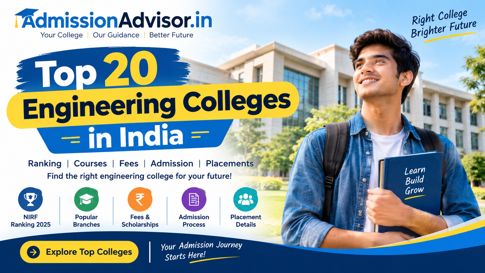 Top 20 Engineering Colleges in India : Ranking, Courses, Admission & How to Choose the Best College