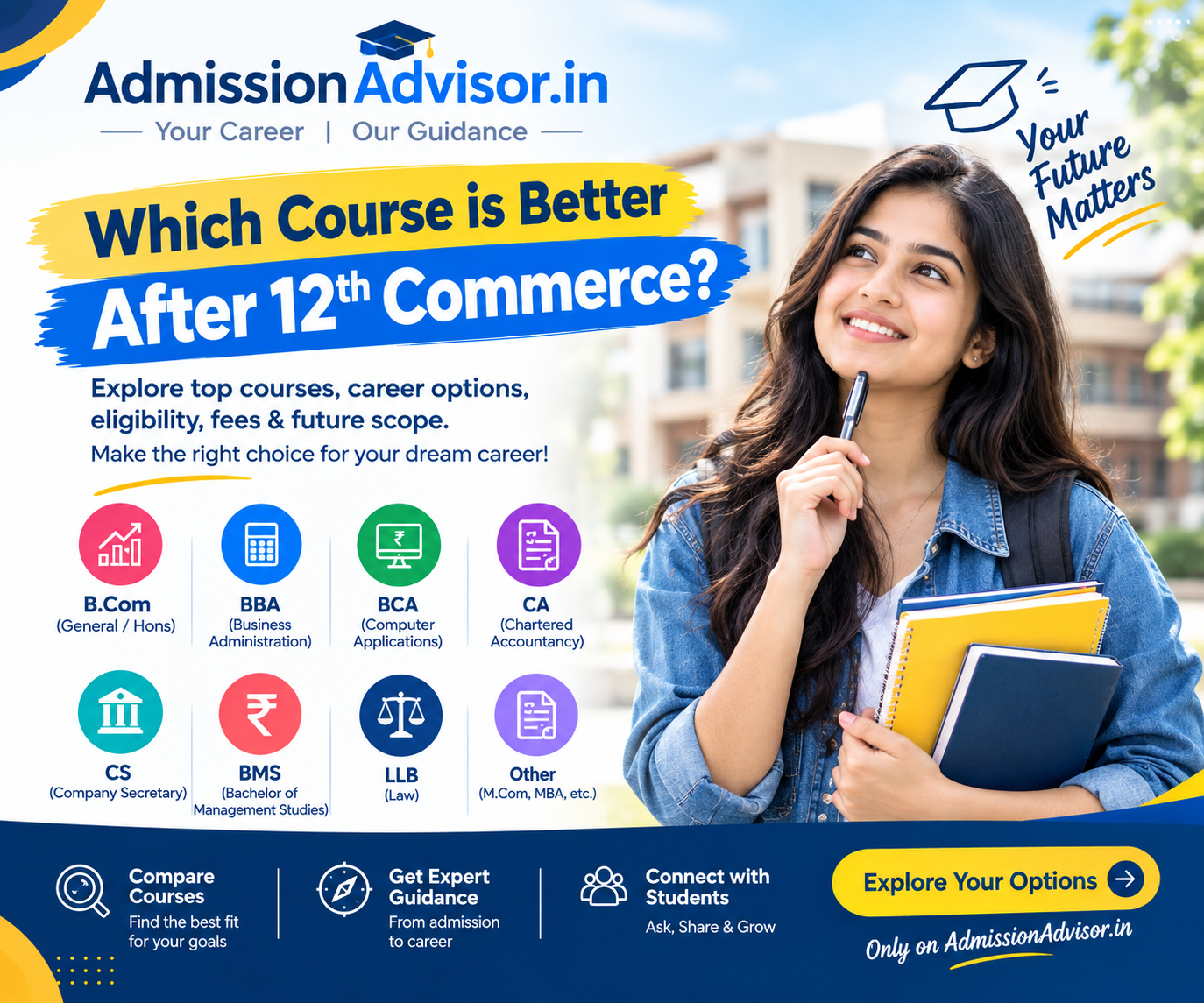 Which Course Is Better After 12th Commerce? A Complete Career Guide for Students