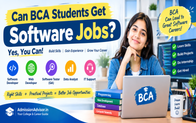 Can BCA Students Get Software Jobs? A Complete Career Guide